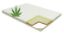 Picture of Ava Hemp