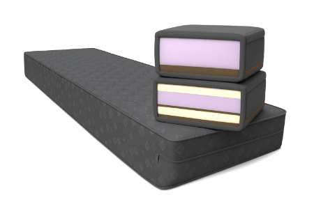 Bild für Kategorie Federlos 